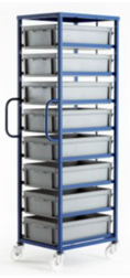 Mobile Tray Rack – 8 Medium Trays